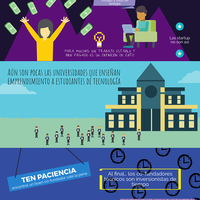 Infographic