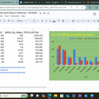 Data entry on google sheet