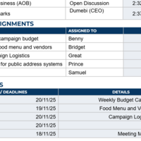 Client's Meeting Agenda