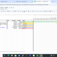 Project management using Google sheets