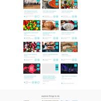 Content Optimization