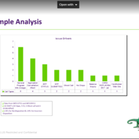 Project Presentation