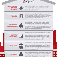 Imperia Blog Design and Content