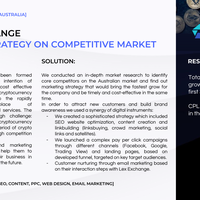 Lex Exchange: B2C | Blockchain
