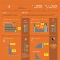 Portfolio Thumbnail 4