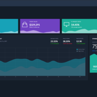 Home | Admin dashboard