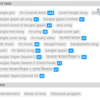 YouTube Marketing & Promotion