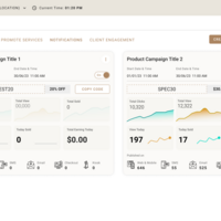 Slikr CRO (Australia)