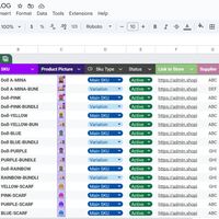 Shopify CatalogManagement