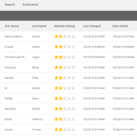Email Marketing