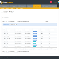 Ecommerce Listing Management