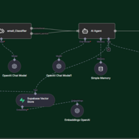 Customer Support Agent