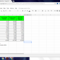 Data Entry