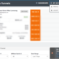 Social Media Marketing - Click Funnels