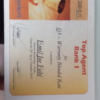 Top 1 Warranty Blended Rate