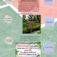 Social Media Content Management (Facebook)