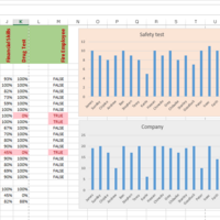 Data Entry