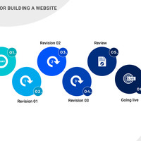Infographic Design