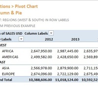 Excel Report - Grouping & slicer