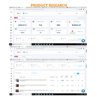 Producr Research