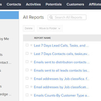 CRM- Reports