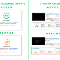 Wordpress Speedup