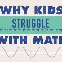 Example of a blog article banner I designed
