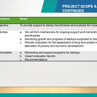 Scope & Objectives