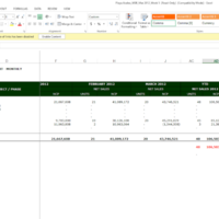 Real Estate Weekly Sales Report