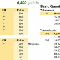 NFT Research Quantitative