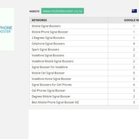 Portfolio Thumbnail 9