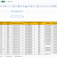 Manual OR Issuance Report - Data Cleaning