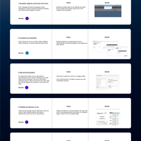 Heuristic Evaluation
