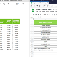 Image to Google Sheet file