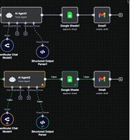 Automation and workflow setup 