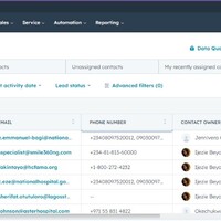 Hubspot work sample 