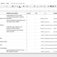 Business development research