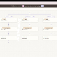 Zapier workflow