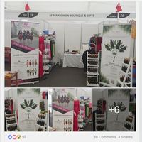 2019: Successful Soft-Launch of Products