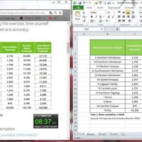 Done data entry jobs