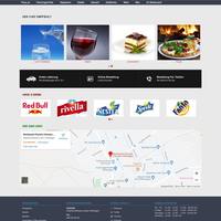 magento