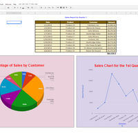 Google Sheets with Pie Chart and Line Graph