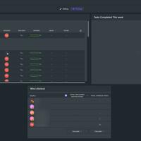 Task tracking dashboard