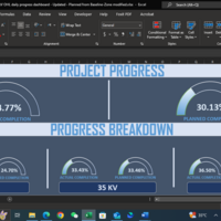Transmission Lines Dashboards