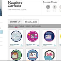 Credly Badges 