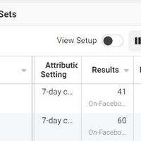 Facebook Ads Lead Generation Campaign