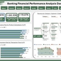 ew my portfolio link to interact with dashboard 