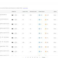 SalesQL