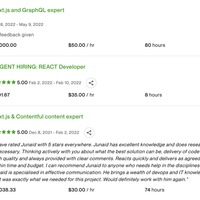 Upwork Achievements