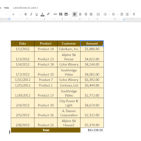 Google Docs using pie,graph and charts